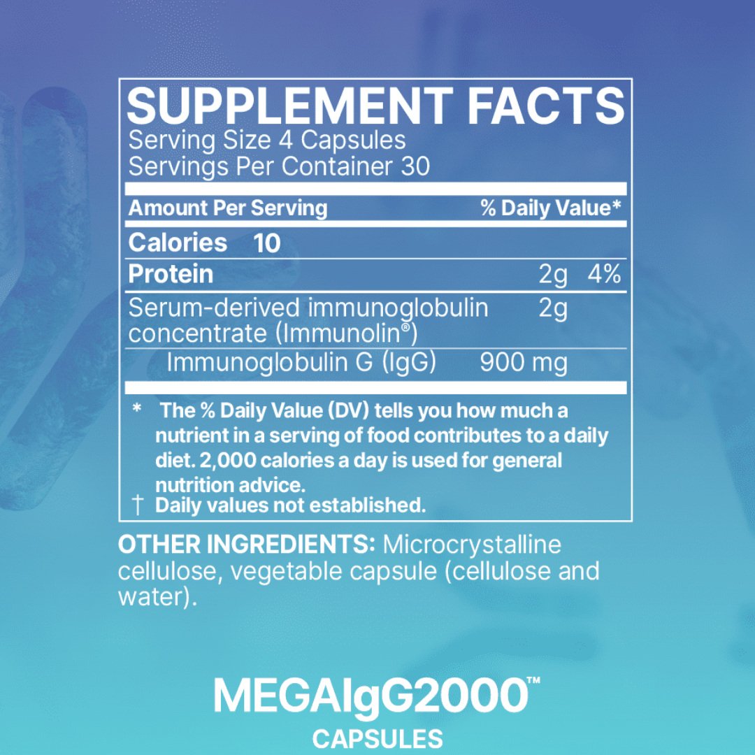 Microbiome Labs Mega IgG2000