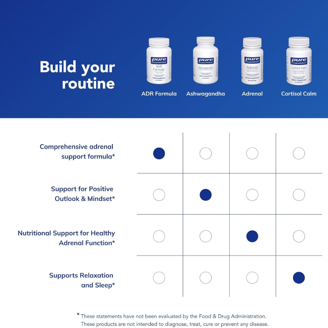 Pure Encapsulations ADR Formula 60 Capsules