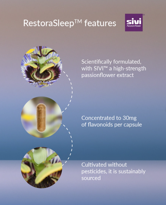 Orthoplex RestoraSleep 30 cap