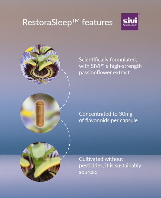 Orthoplex RestoraSleep 30 cap