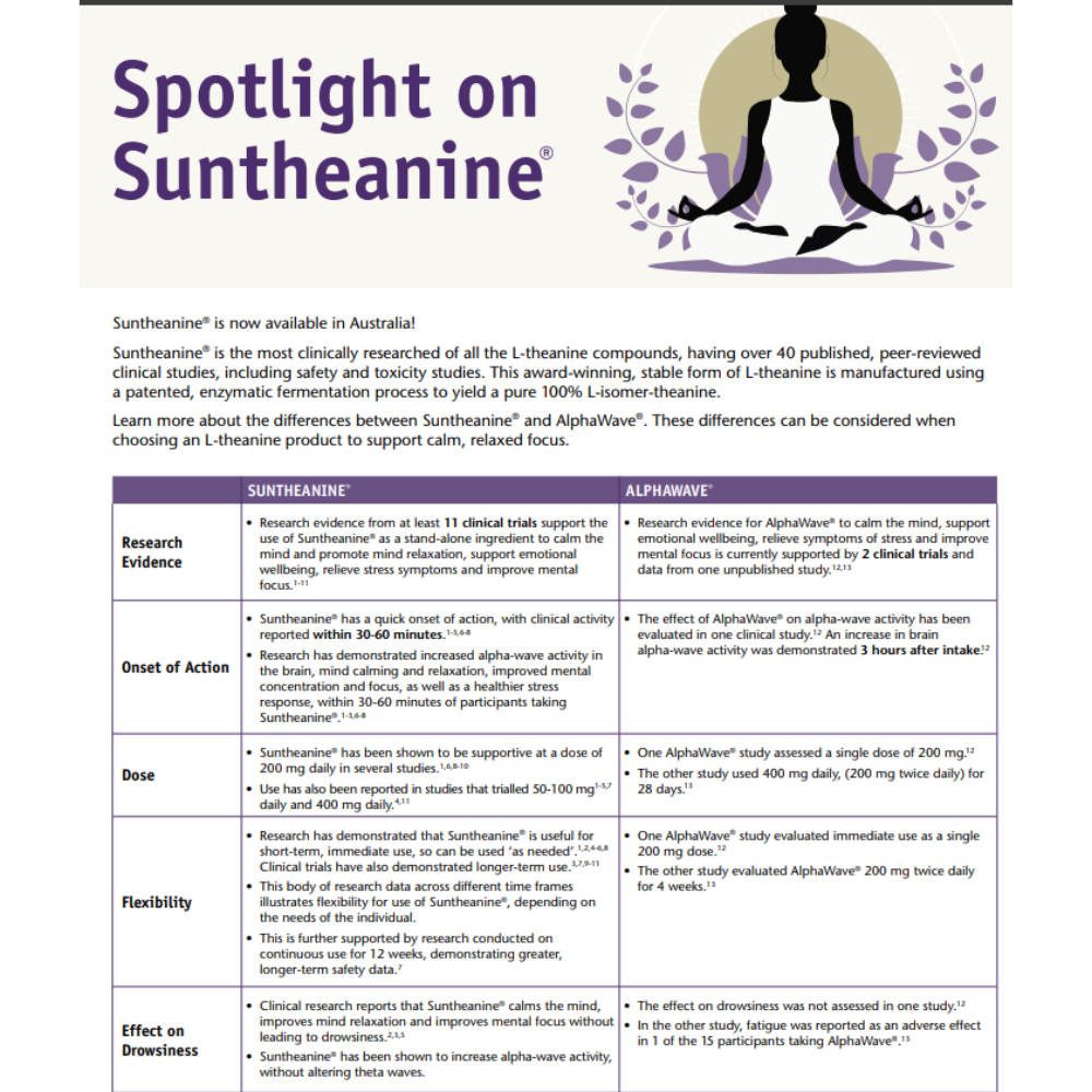 Bioclinic Naturals Theanine