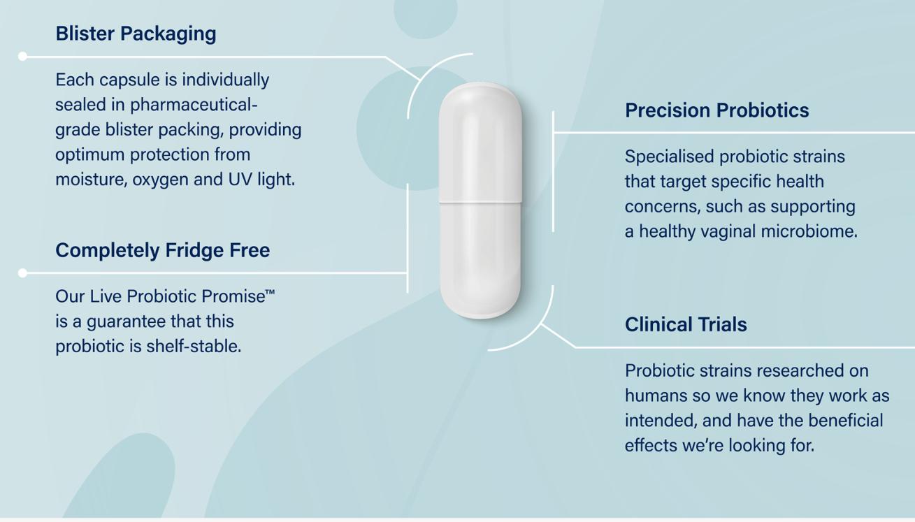Activated Probiotics Biome Her Pessary