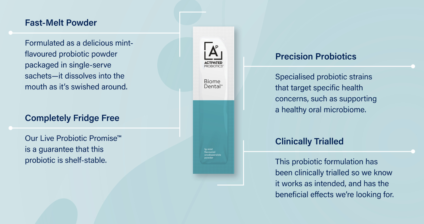 Activated Probiotics
Biome Dental Probiotic