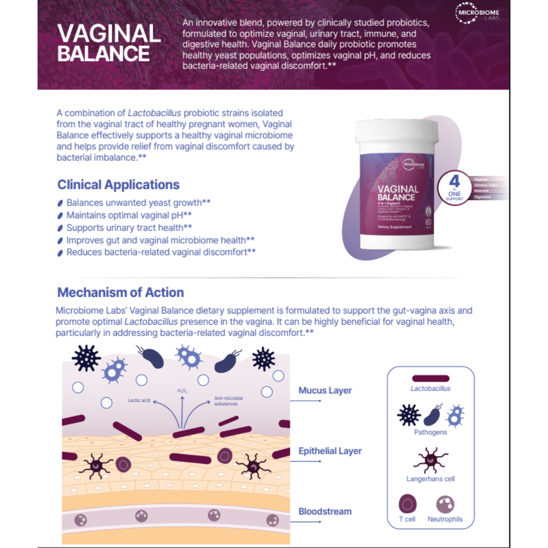 Microbiome Labs Vaginal Balance 60 Capsules